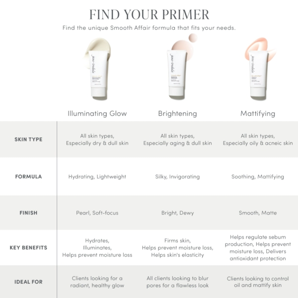 smooth affair brightener primer