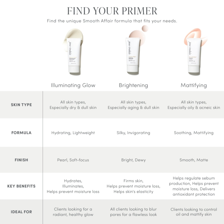 smooth affair brightener primer