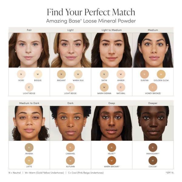 amazing base® loose mineral powder spf 20