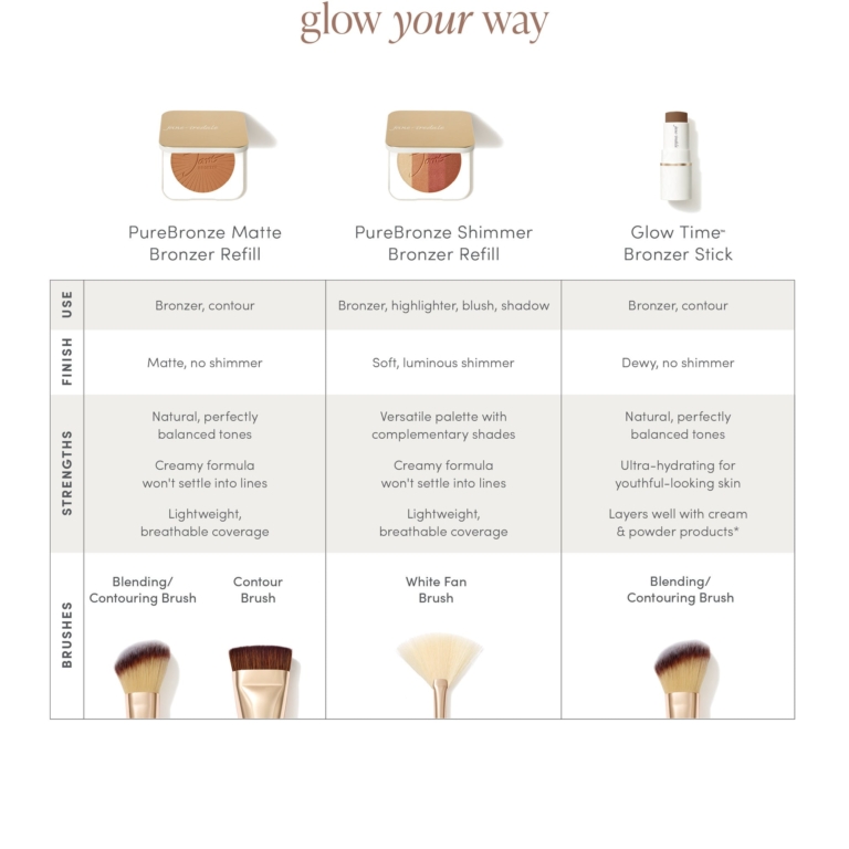 glow time bronzer stick