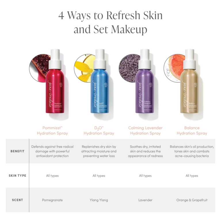 balance hydration spray